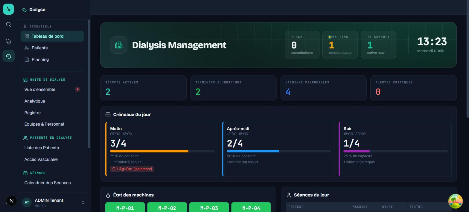 Tableau de bord de l'unité de dialyse : séances actives, terminées, machines disponibles, capacité par créneau